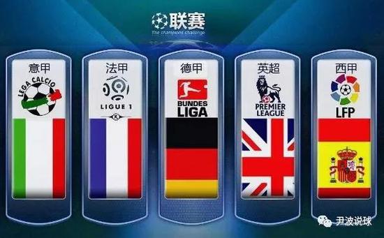 曼城的实力